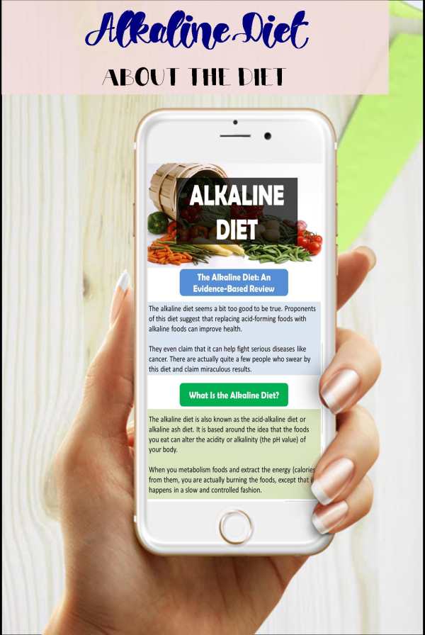 Alkaline Diet Plan screenshot 1