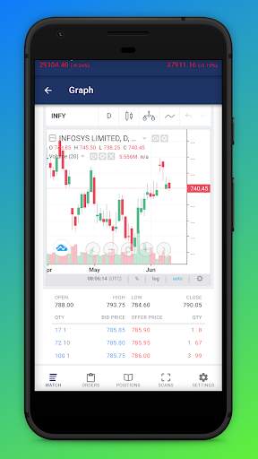 Zebull screenshot 6