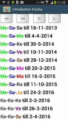AstroPrem Kundali-Horoscope screenshot 4