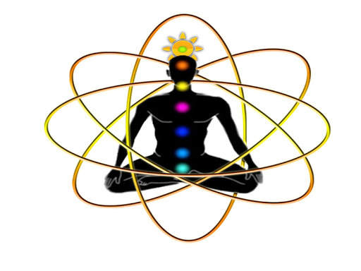 Kundali Yoga screenshot 14