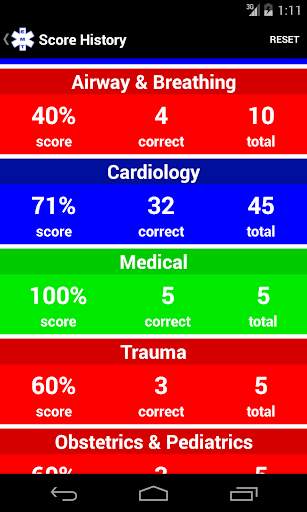 EMT Study Lite screenshot 5