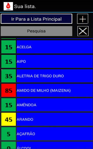 Índice e carga glicêmica Lite screenshot 18