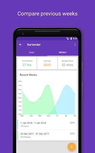 Shiftly Lite: Track Work Hours & Pay screenshot 5