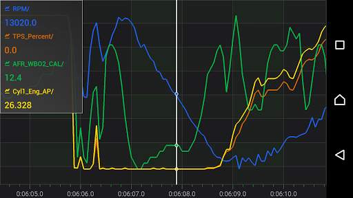 aRacer Smart Lite screenshot 5