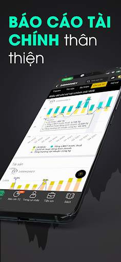 24HMoney: Chứng Khoán - Đầu Tư screenshot 8