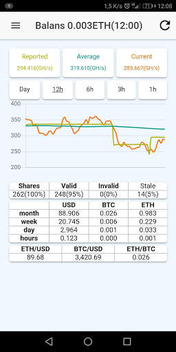 ethermine screenshot 1