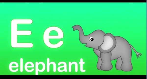 Phonic Sounds-Teaching abc phonics alphabets sound screenshot 2