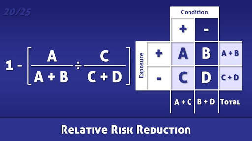 USMLE Biostatistics скриншот 15