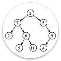 Data Structures in Java on 9Apps