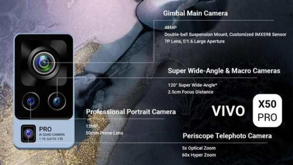Camera For Vivo X50 Pro - Best Pose Master Camera screenshot 1