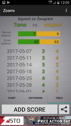 Zcorro - fight for the score screenshot 4