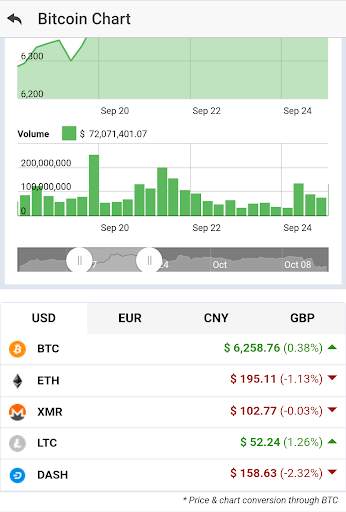 Bitcoin shop screenshot 5