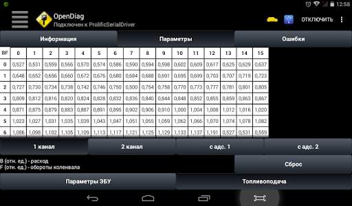 OpenDiag Mobile screenshot 11