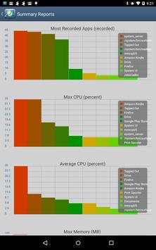 CPU Monitor screenshot 20