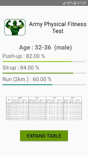 Army Physical Fitness Test (ทดสอบสมรรถภาพร่างกาย) скриншот 3