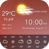 ForFlight Weather 2.1