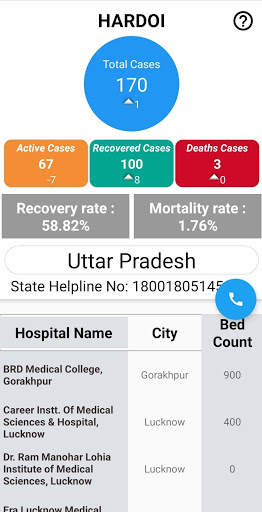 Updating India screenshot 4