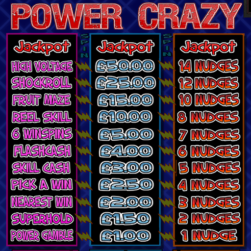 Power Crazy Fruit Machine Slot icon