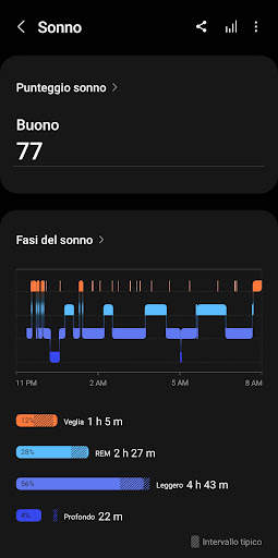 Samsung Health screenshot 2