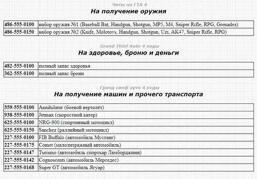 GTA 4 Все Чит Коды screenshot 4
