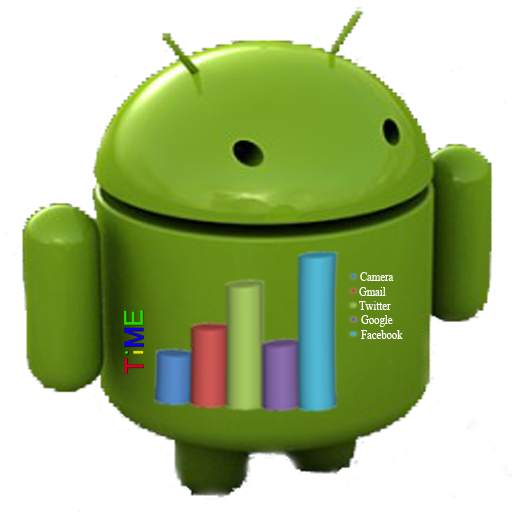 App Usage Tracker 7.0