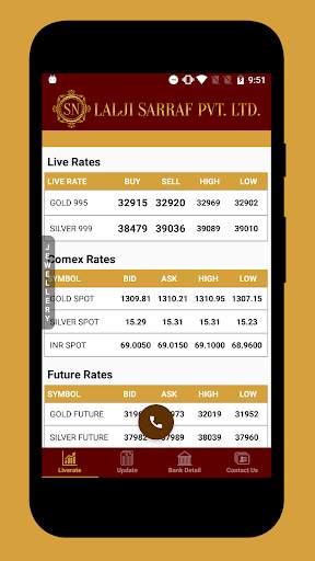 Lalji Sarraf Pvt. Ltd screenshot 3