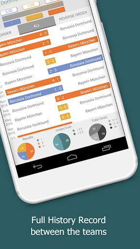 Bet Data - Prediksi Sepak Bola,Hasil Live,Taruhan screenshot 3
