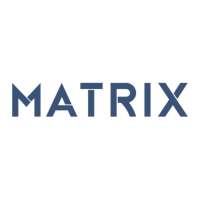DBCL Matrix