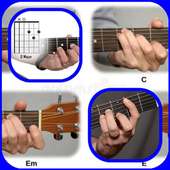 How to play guitar chords begginers logo