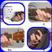 How to play guitar chords begginers 1.0