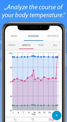 Body Temperature Fever Diary screenshot 3