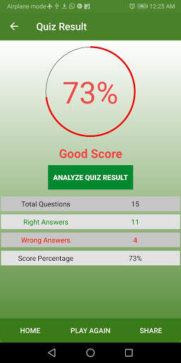 Social Science Class X (Civics) screenshot 6