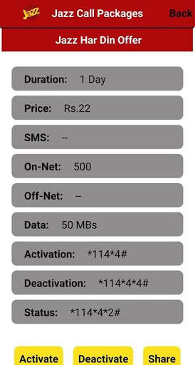 SIM Packages Pakistan screenshot 4