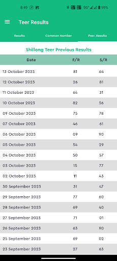 Shillong Teer Counter screenshot 1