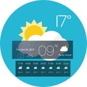Weather forecast 7.7.7Lite