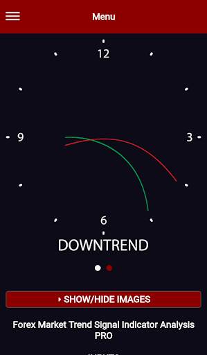 Forex Market Trend Signal Indicator Analysis PRO screenshot 3