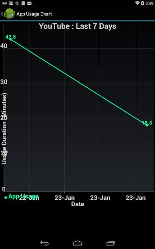 App Usage Tracker screenshot 10