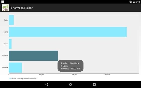 Daily Sales Report screenshot 10