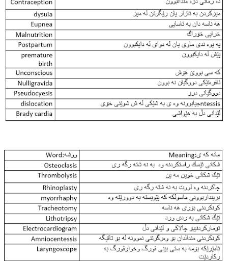 پزیشکی من screenshot 2