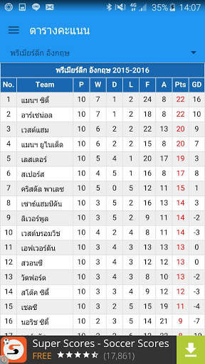 Siamsport News screenshot 8