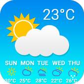 Live Weather 1.2