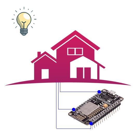 esp8266 wifi control เปิด-ปิดเครื่องใช้ไฟฟ้า icon