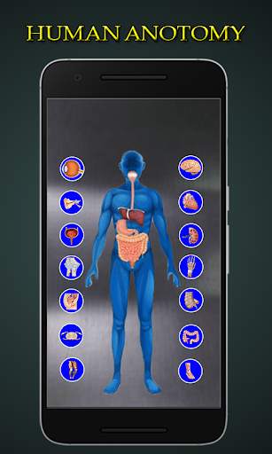 Human Anatomy and Physiology screenshot 1