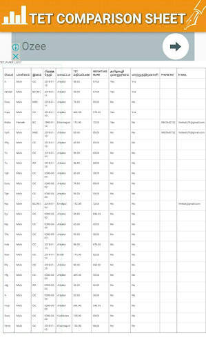 TET Comparison Sheet скриншот 2