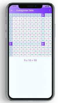 Kids Multiplication Table скриншот 8