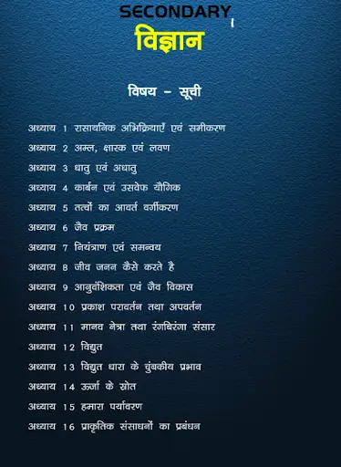 Class 10th Science Hindi Medium screenshot 1