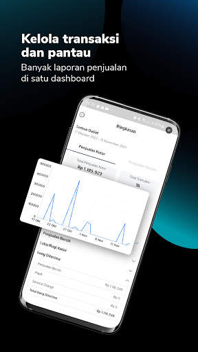 POST App - Aplikasi Kasir screenshot 4