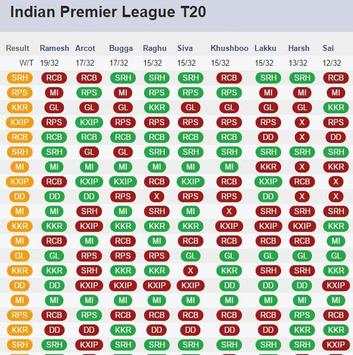 IPL Fever screenshot 1