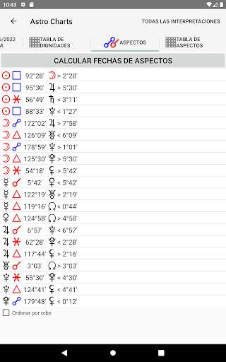 Gráficos Astrológicos Ligero screenshot 14