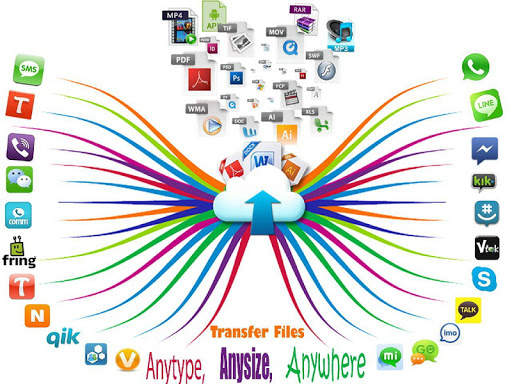 Unlimited File Sender AnyWhere screenshot 7
